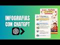 Crea Infografías con IA en CHATGPT