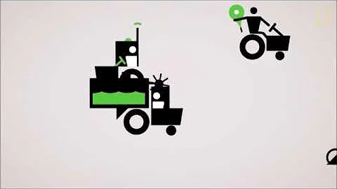 Precision Agriculture Concepts