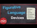 Figurative Language Concepts and Effects