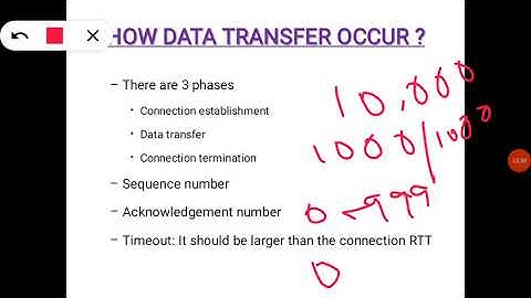 CS 364 Mobile Computing||  Traditional TCP - Slow Start - Fast retransmit & Fast Recovery