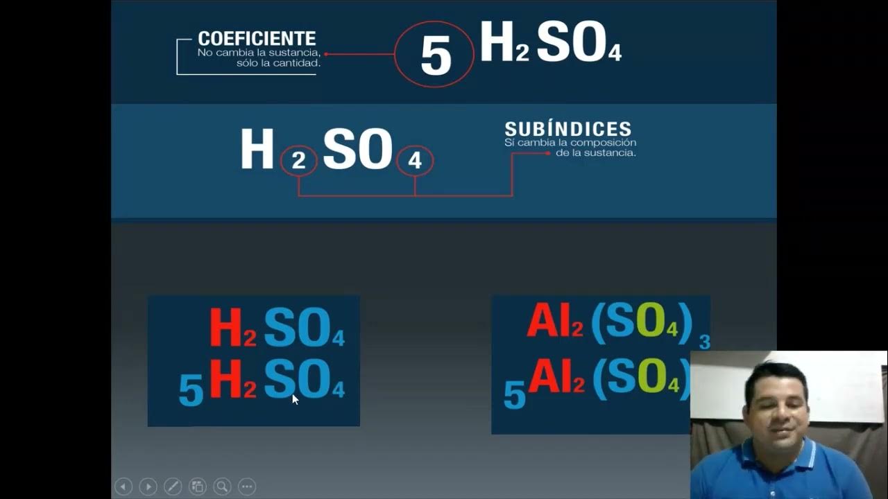 IDENTIFICACIÓN DE CAMBIOS QUÍMICOS Y EL