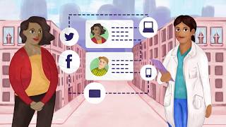 All of Us Consent | Basic Information