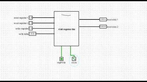 4 Bit Register File in Logisim