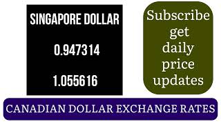 Canadian Dollar Currency Exchange Rates Today 14 December 2024
