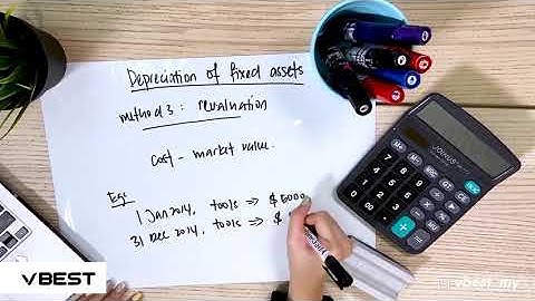 Account - Depreciation of fixed assets Method 3 by Teacher Evie of VBEST Tuition Centre