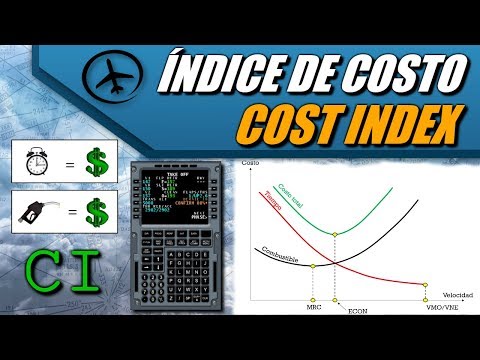 Video: ¿Cuál es el índice de costes de las aeronaves?