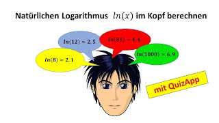 Calculate natural logarithms ln(x) in your head