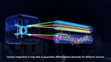 Huawei Universal Transport Solution