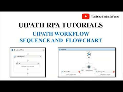 UiPath Sequence And Flowchart Workflow Type | Workflows in UiPath ...