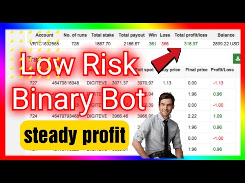 Binary Bot – Low Risk Steady Profit bot – free Download 2022