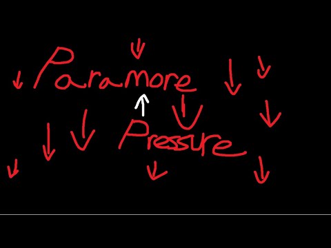 [한글자막] Paramore - Pressure
