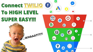 Connecting Twilio To High Level All In One Marketing Platform.. SUPER EASY