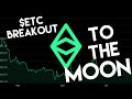 Ethereum Classic (ETC) Price Watch: Steeper Climb Underway with
Coinbase & Robinhood? Etc Classic Price Prediction