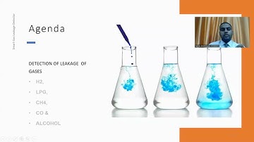 2022-23 G19A Smart Gas Leakage Detector