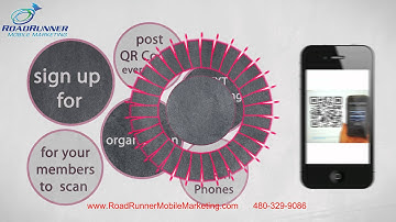 Text Messageing for Churches