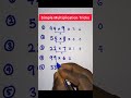 Simple Multipl1cation Tricks | Mathematics | math Tricks @mershscore