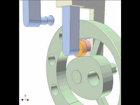 Disk cam mechanism DF3a