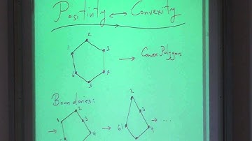 Nima Arkani-Hamed - Scattering Amplitudes and the Positive Grassmannian