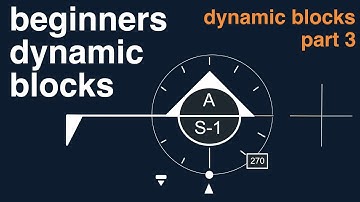 How To Make Dynamic Blocks Easy For Beginners!