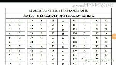 HPSSC Lab Assistant ( 639 ) Final Answer Key | Held on - 24 Oct 2018 |