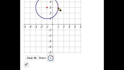 Draw a circle with given center and radius MyOpenMath