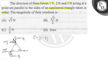 The direction of three forces \( 1 \mathrm{~N}, 2 \mathrm{~N} \) and \( 3 \mathrm{~N} \) acting ...