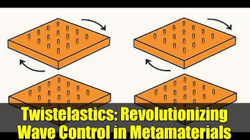 Twistelastics: Revolutionizing Wave Control in Metamaterials
