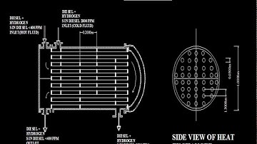 DESIGN OF HEAT EXCHANGER Diesel Hydro desulphurisation