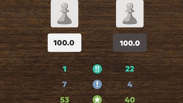 How Many BRILLIANT Moves in Chess?