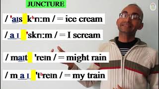 Phonetics 29: JUNCTURE (in connected speech). For 2nd year students (L2)