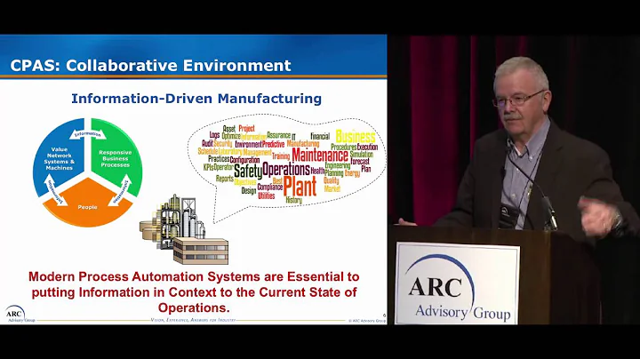 Modern Process Automation Systems w/ ARC's Dick Hill @ 2015 ARC Industry Forum Orlando
