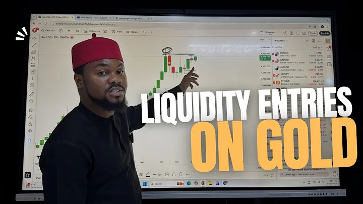 How to Spot Liquidity Entries on Gold (Before It Explodes)