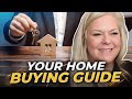 Complete Guide For FIRST TIME BUYERS In Memphis Tennessee | Home Buying in Memphis Tennessee