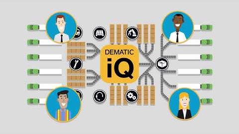 Dematic IQ Performance Optimizing Software