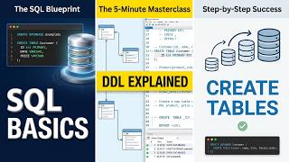 SQL DDL :  Create Databases and Tables