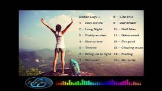 Lagu NCS Terbaru Terlengkap Sepanjang Masa |MBB | 10 BACKSOUND TERBAIK | TRAVEL VLOG