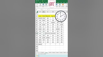 Excel Shortcuts || Excel Time Saving Tricks || #shorts #youtubeshorts
