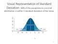 Introduction to Descriptive Statistics