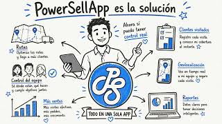 PowerSellApp Video Explicativo: CONTROL DE FUERZA DE VENTAS