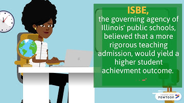 TEACH NOW MODULE 2 ACTIVITY 2: LAWS & POLICIES