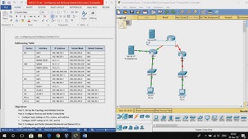 9.3.2.13-Lab-Configuring and Verifying Extended ACLs