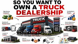 Truck Dealerships Make Millions And Keep Almost Nothing Here s Why
