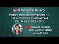 EN VIVO: PRIMER MERCURIO RETROGRADO DEL AÑO + CLIMA ASTRAL DEL 14 AL 21 DE ENERO