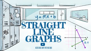 📈 Straight Line Graphs Explained | Maths Made Simple with Ms Gamu