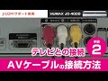 HUMAX JC-4000テレビとの接続－手順② AVケーブルの接続方法