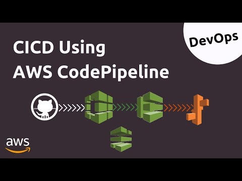 AWS Codedeploy, CodeCommit, CodeBuild, Codepipeline with Java and Tomcat