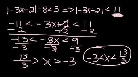 Solving Absolute Value Inequalities