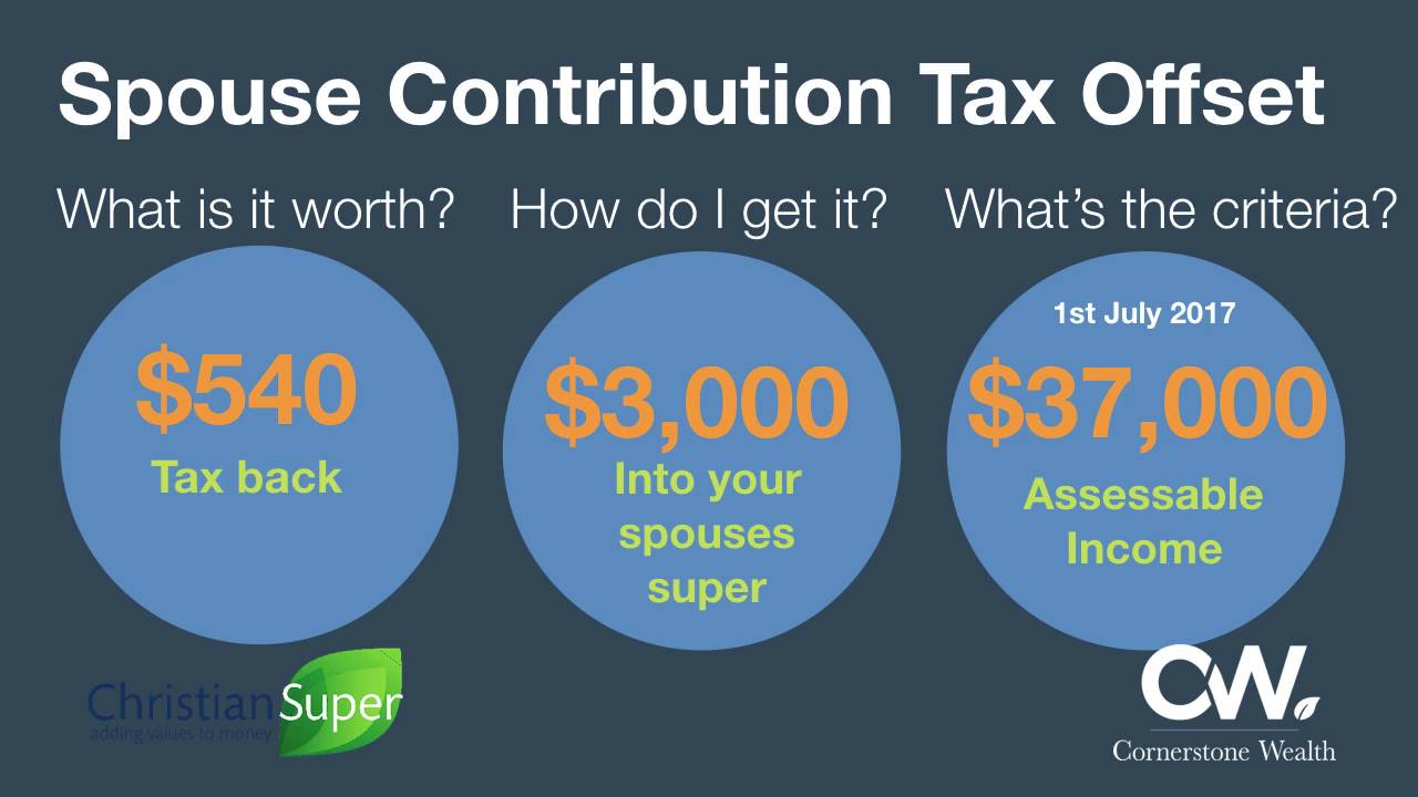 Spouse Income Tax Rebate