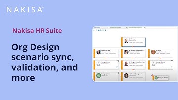 17. How to perform scenario synchronization and validation? More scenario actions – Nakisa HR Suite