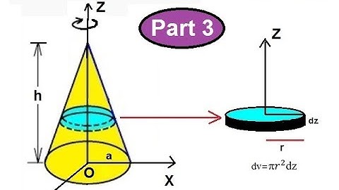 (Lecture#35, 31-8-2020 Mechanics) Moment of inertia of solid cone about its axis of symmetry(Part 3)